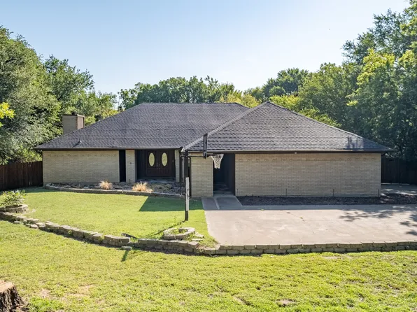 224 Pack Saddle Trl, Fort Worth, TX 76108