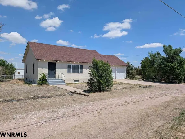 4338 E Highway 30, Kimball, NE 69145