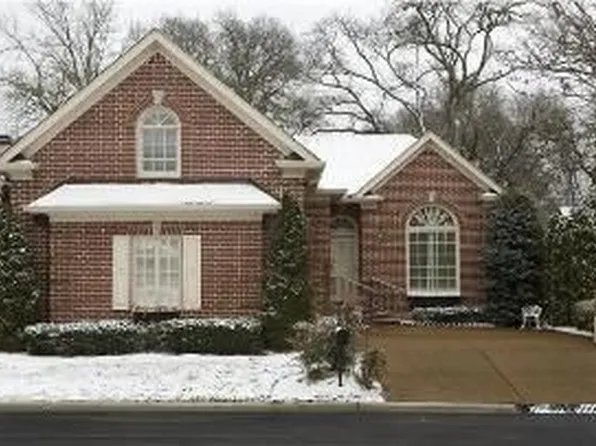 424 Prestwick Ct, Nashville, TN 37205