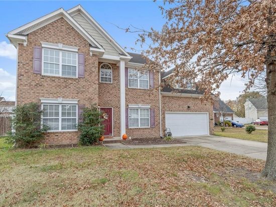 159 Kings Gate Dr, Portsmouth, VA 23701