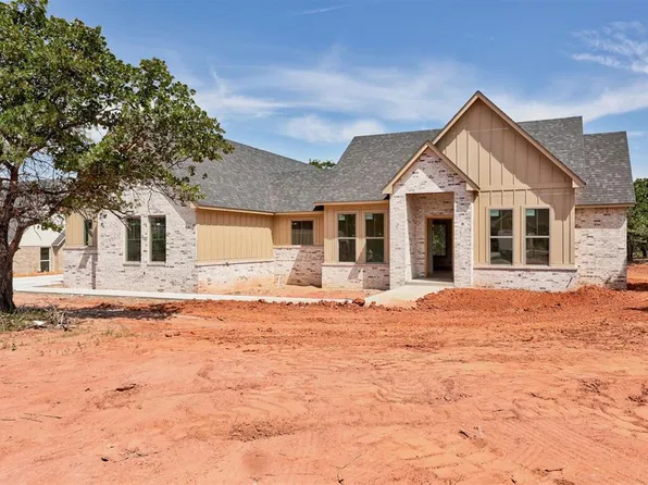 8060 Sacred Frst, Arcadia, OK 73007