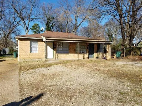 3688 Rhea Ave, Memphis, TN 38122