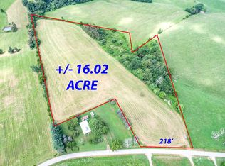 Milburnton Rd, Limestone, TN 37681