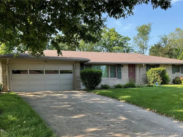 216 Wildwood Drive, Madison, IN 47250