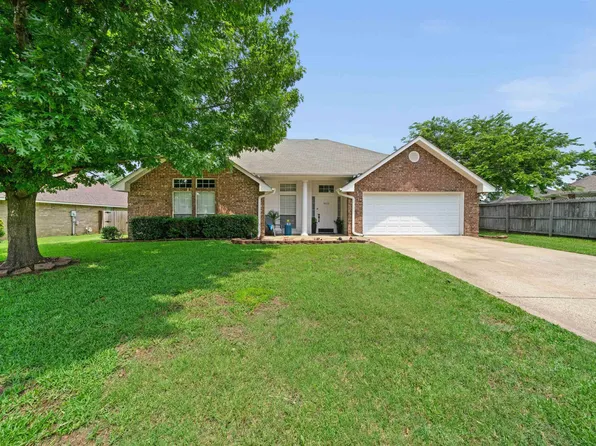 1622 Waterton Cir, Whitehouse, TX 75791