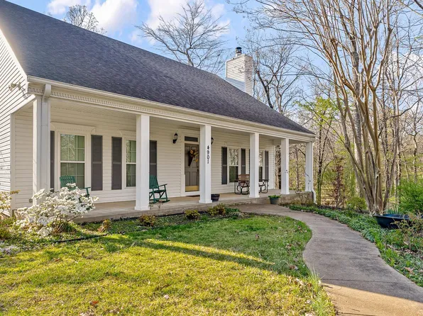 (undisclosed Address), Jonesboro, AR 72404