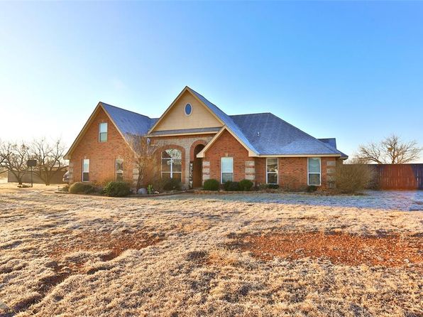 Tuscola TX Real Estate - Tuscola TX Homes For Sale | Zillow