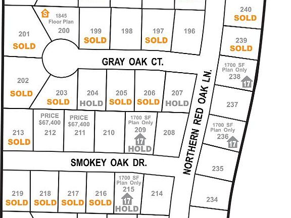 5th image of 801 Gray Oak Ct