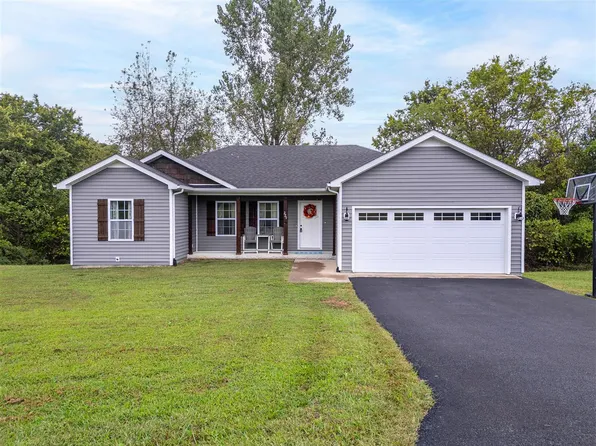 220 Palmetto Dr, Russellville, KY 42276