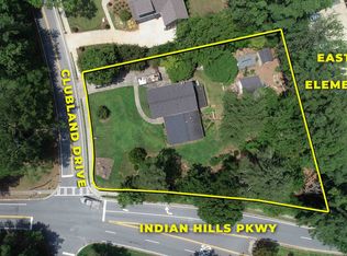 3388 Clubland Dr, Marietta, GA 30068