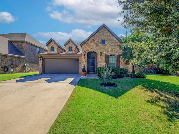 2739 Elmwood Dr, Burleson, TX 76028