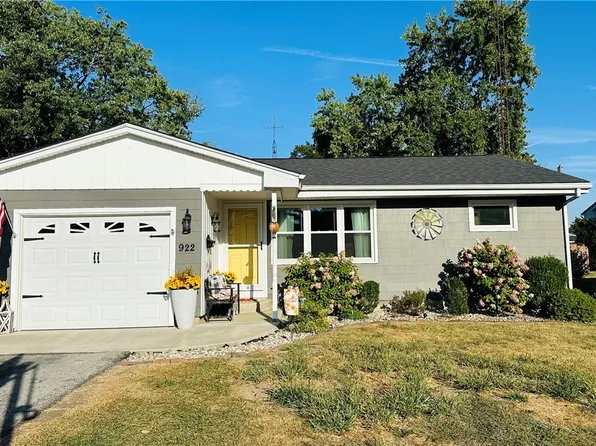 922 S Washington St, Sullivan, IL 61951