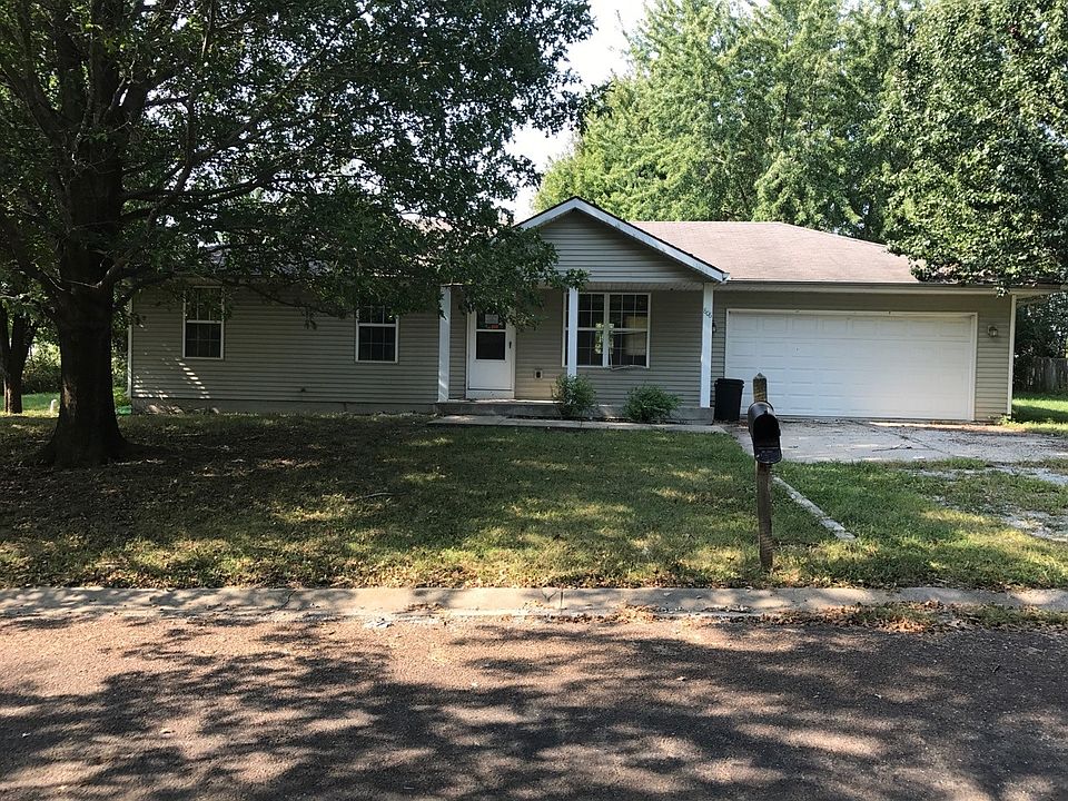 Property Front View