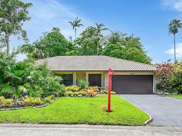 1244 NW 113 Terrace, Coral Springs, FL 33071