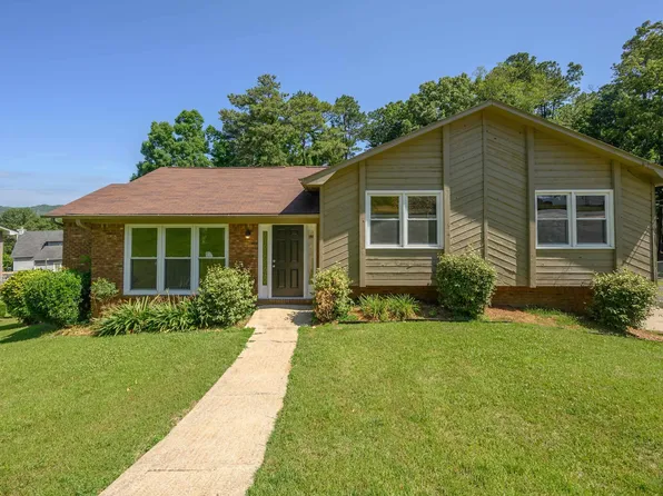 8 Forest View Dr, Birmingham, AL 35210