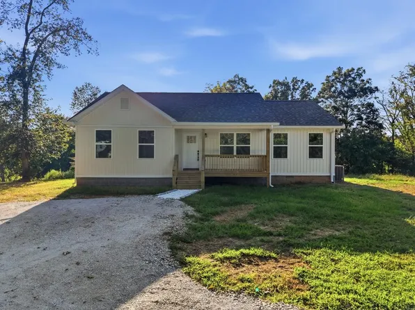 13580 Old Kentucky Rd, Sparta, TN 38583