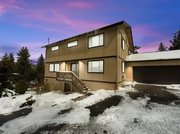 1310 Malabar Way, Big Bear City, CA 92314