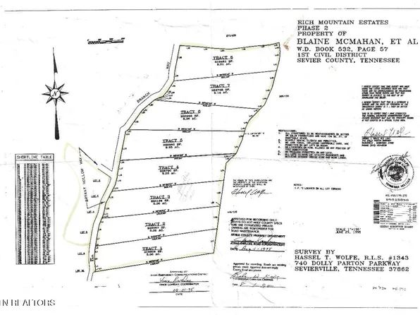 Bryant Hollow Way 66 Lot 1-032.00, Sevierville, TN 37876