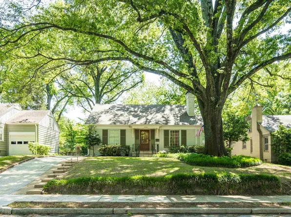 246 Palisade St, Memphis, TN 38111