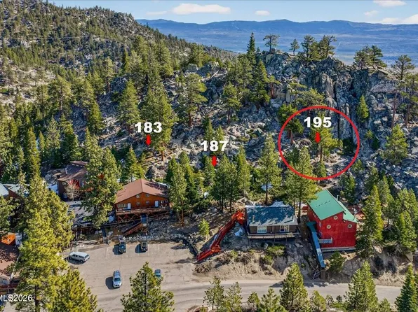 195 Tramway Dr, Stateline, NV 89449
