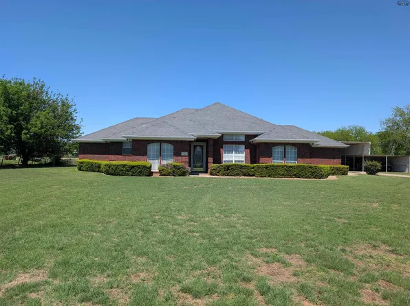 1401 Sycamore Dr, Burkburnett, TX 76354