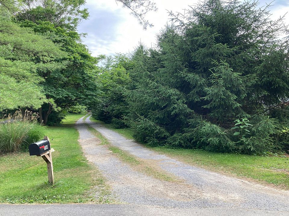 1st image of 784 Colston Dr