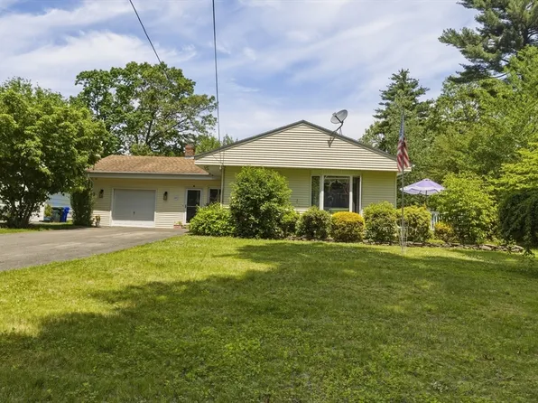 110 Parkerview St, Springfield, MA 01129