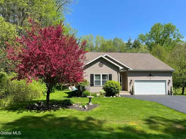207 E Sunnyside, Queensbury, NY 12804