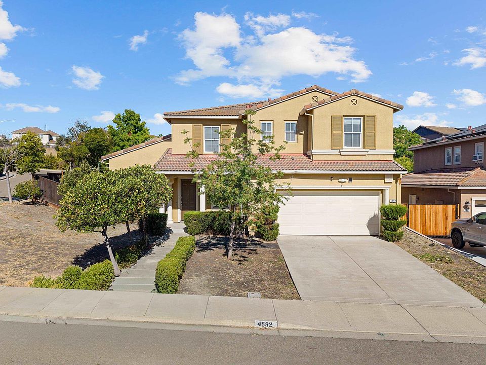 1st image of 4592 Le Conte Cir