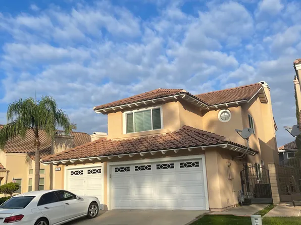 (undisclosed Address), Orange, CA 92869