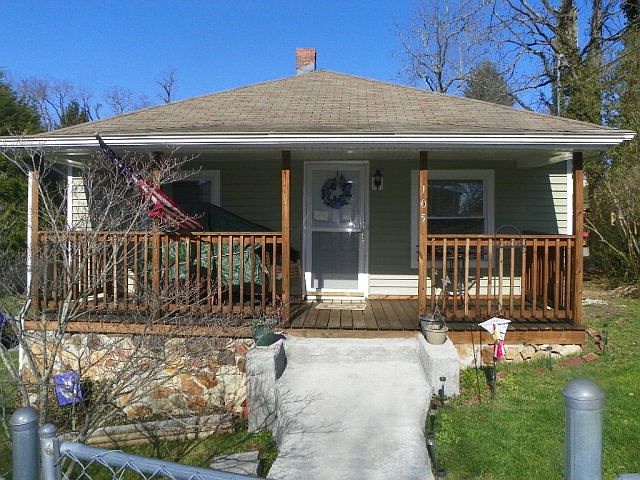 Main View