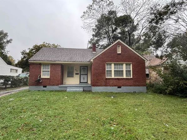 899 Chatwood St, Memphis, TN 38122