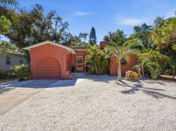 240 23RD AVENUE S, ST PETERSBURG, FL 33705