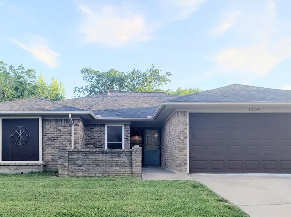 7254 Church Park Dr, Fort Worth, TX 76133
