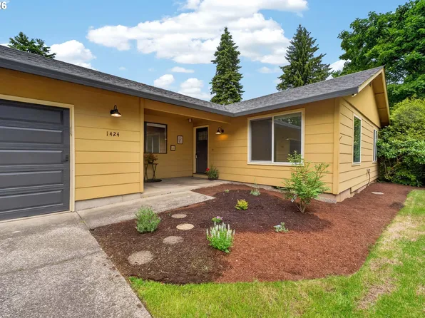 1424 NE 102nd Ave, Vancouver, WA 98664