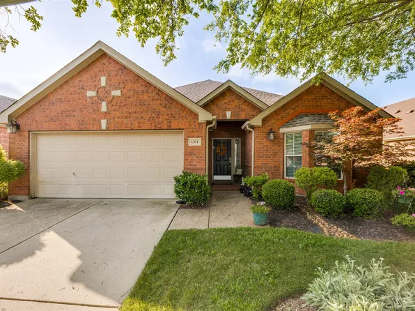 1304 Quaker Dr, Fairview, TX 75069