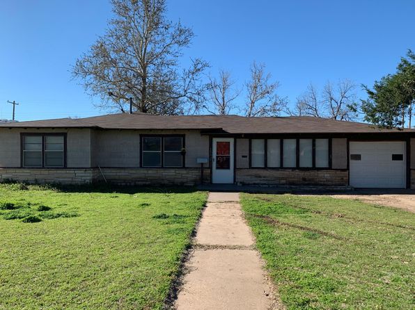 Houses For Rent In Lubbock Tx 79 Homes Zillow
