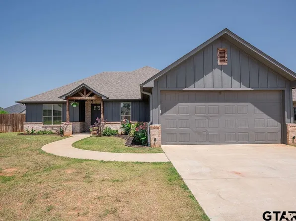 809 Sunny Mdws, Whitehouse, TX 75791