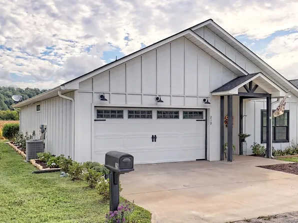219 Riverwalk Cir, Hayesville, NC 28904