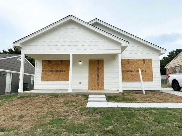 4438 Medley Ln, Memphis, TN 38118