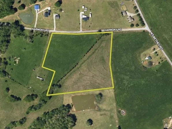 Harmony Rd, Ware Shoals, SC 29692