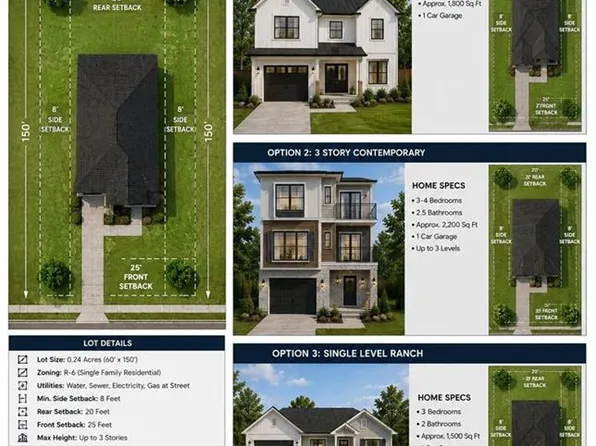 12 Overland St #2, Statesboro, GA 30458