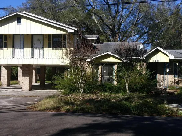 3243 Fitzgerald St, Jacksonville, FL 32254