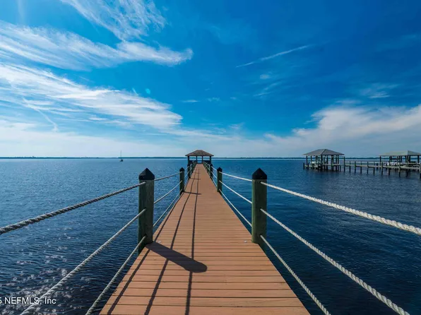 1363 HERITAGE MANOR Drive, Jacksonville, FL 32207