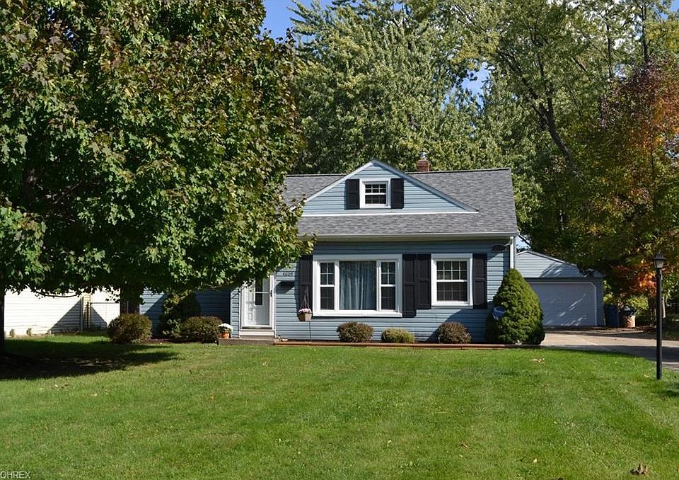 Beautiful home on sought after Canterbury Road.
