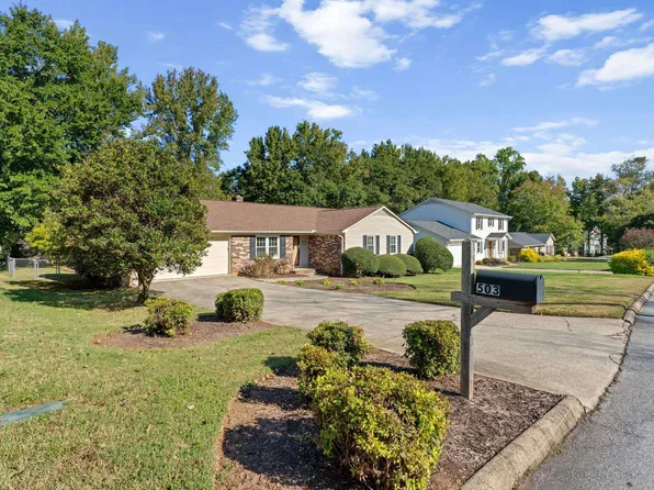 503 Windward Way, Greer, SC 29650