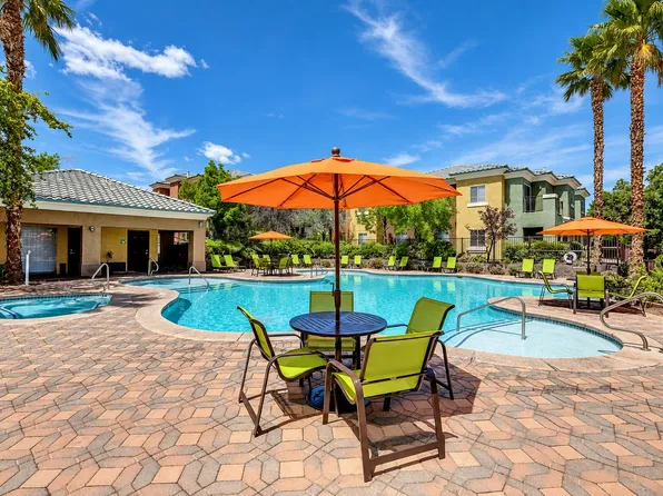 Durango Canyon Apartments