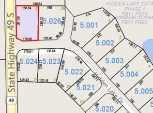 LOT 25 Hidden Lake Dr, Tallassee, AL 36078
