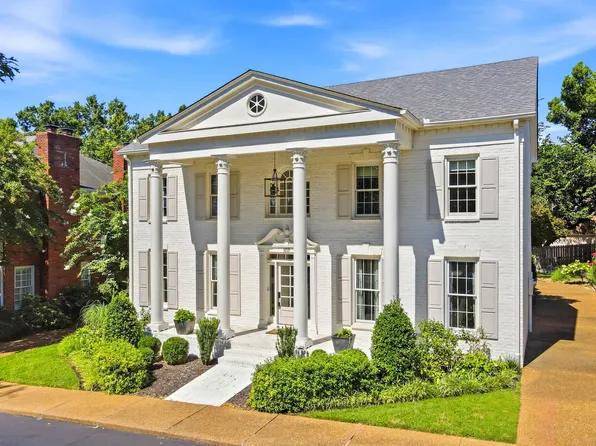 107 Chatsworth Dr, Nashville, TN 37215