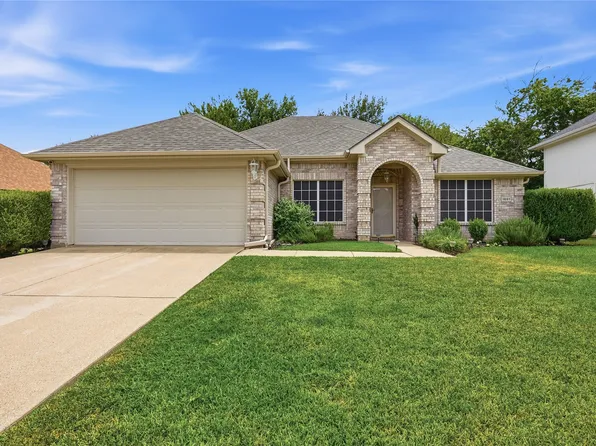 1601 Creekside Ave, Sherman, TX 75092